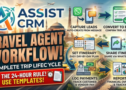 Travel Agency CRM Software - AssistCRM